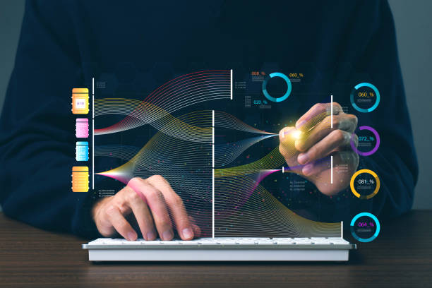 CRM Setup & Implementation